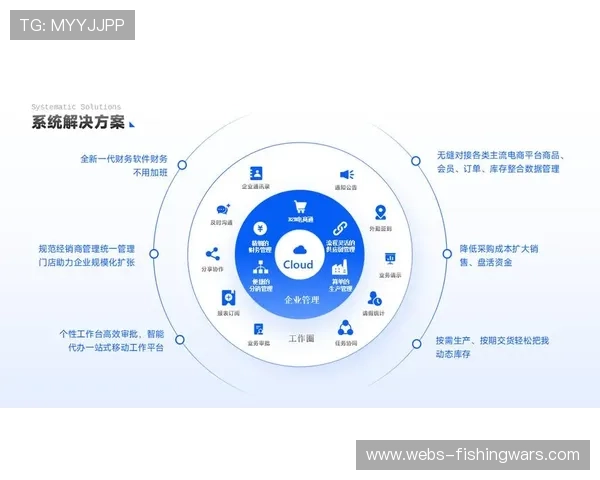 内容生产团队在本季度利用生成式技术 提升了体育数字化平台的内容产出率